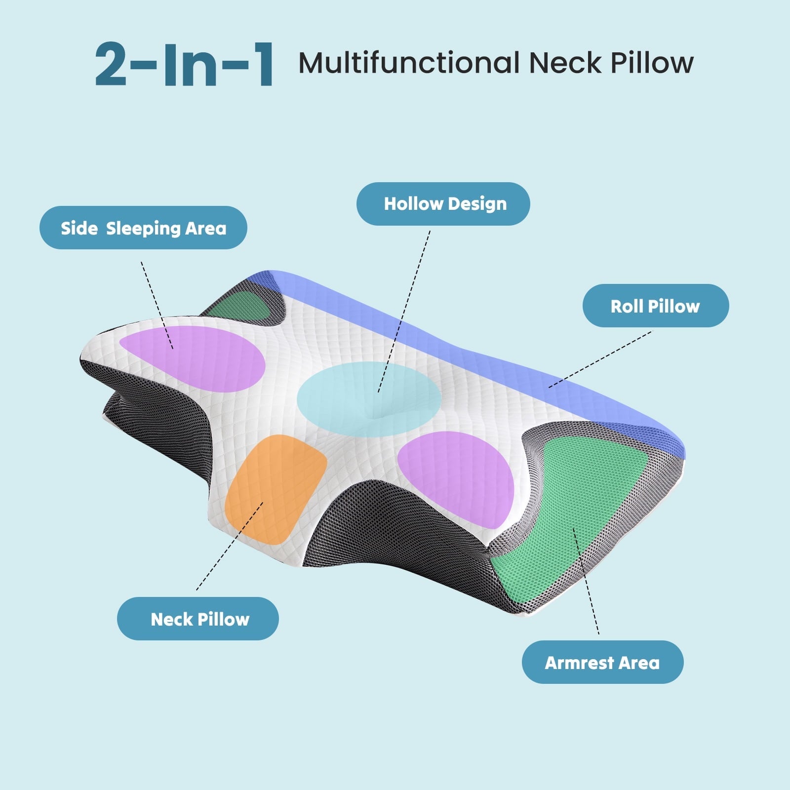 Ergonomic Memory Foam Cervical Pillow for Pain Relief, Ergonomic Side Sleeper Pillow for Orthopedic Contour Support for Bed Sleeping, Memor... - Ergonomic Memory Foam Pillow for Neck Pain Support Detail