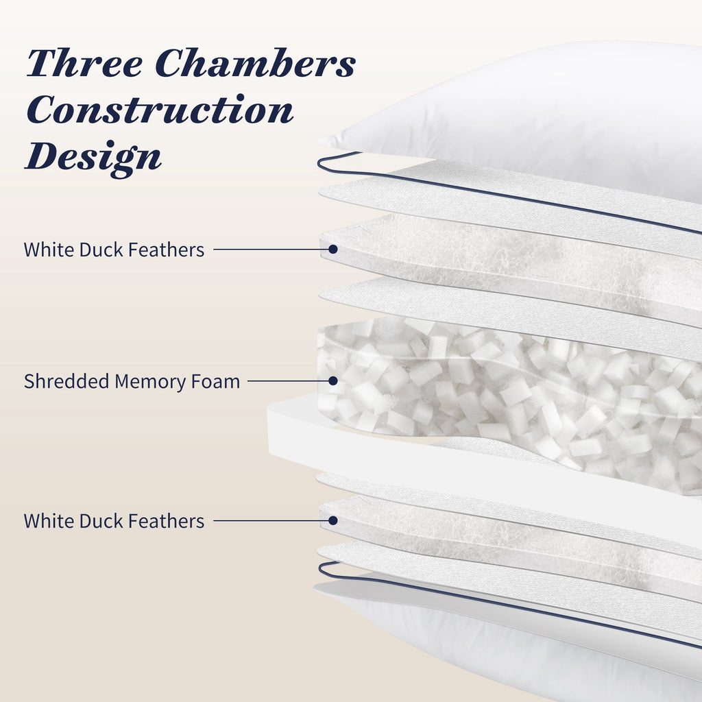 Decorative Plump for Queen Size 2 Pack, Duck Feather and Shredded Memory Foam Soft Luxury Hotel Collection - Hotel Quality Plush Sleeping Pillows Detail