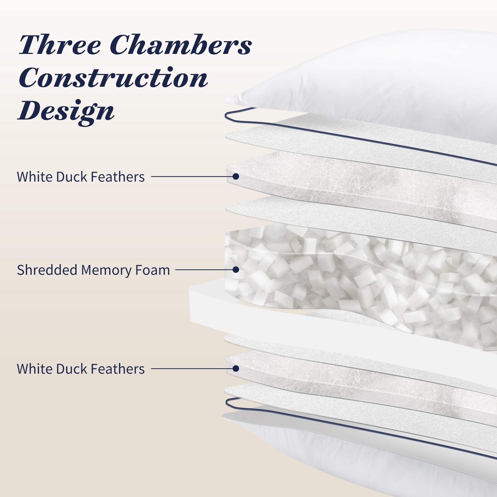Decorative Plump for Queen Size 2 Pack, Duck Feather and Shredded Memory Foam Soft Luxury Hotel Collection - Hotel Quality Plush Sleeping Pillows Detail