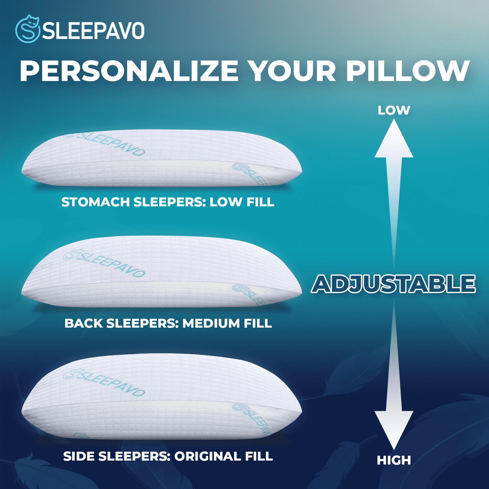Orthopedic Support Adjustable Shredded Memory Foam Pillow Queen Size - Soft or Firm Rayon Derived for Side Sleepers, Stomach & Back - Co... - Decorative Throw Pillow Cushion for Sofa & Bed Detail