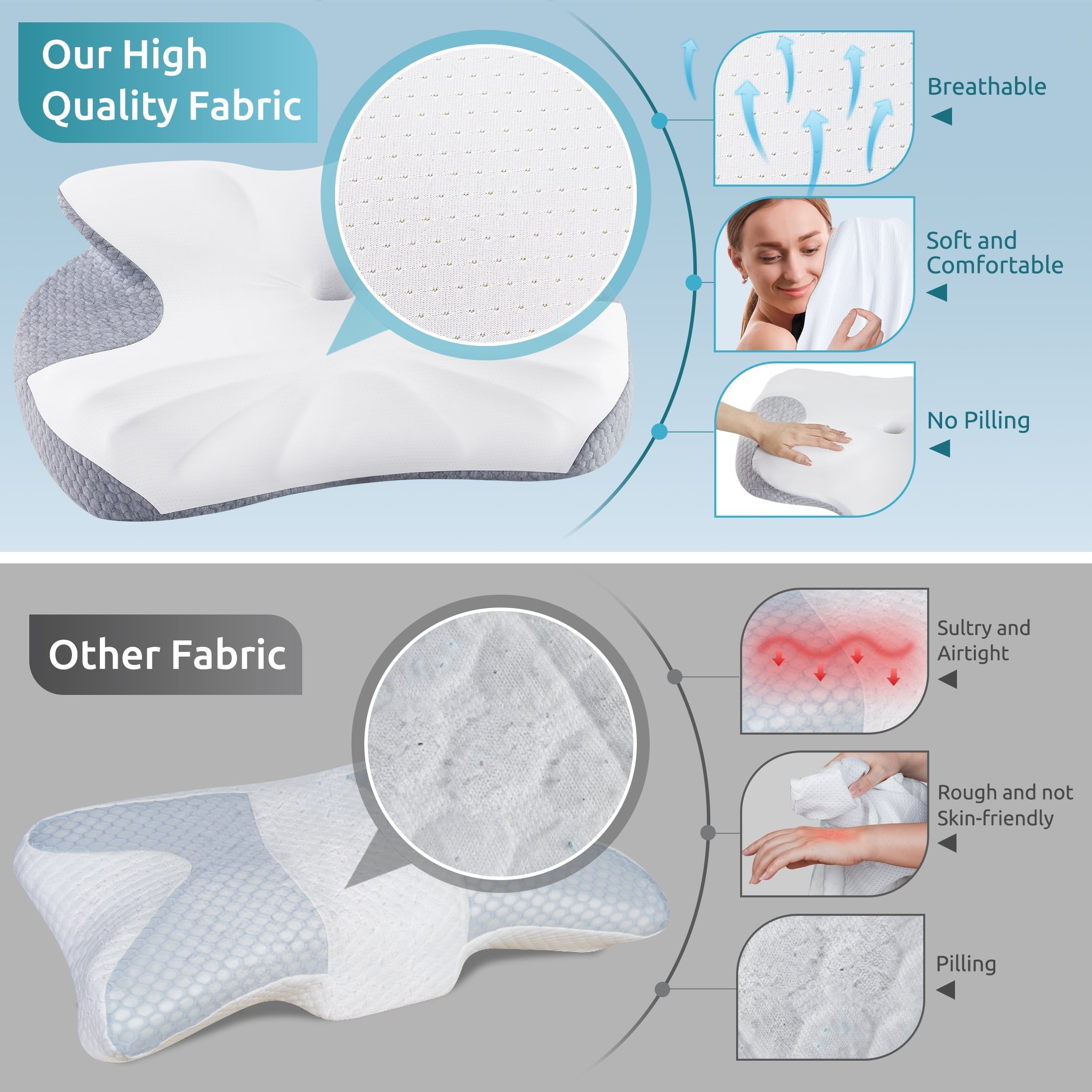 Ergonomic Memory Foam Cervical Memory Foam Pillow Neck Bed Pillow for Pain Relief Sleeping, Ergonomic Orthopedic for Side Back and Stomach ... - Decorative Throw Pillow Cushion for Sofa & Bed Detail
