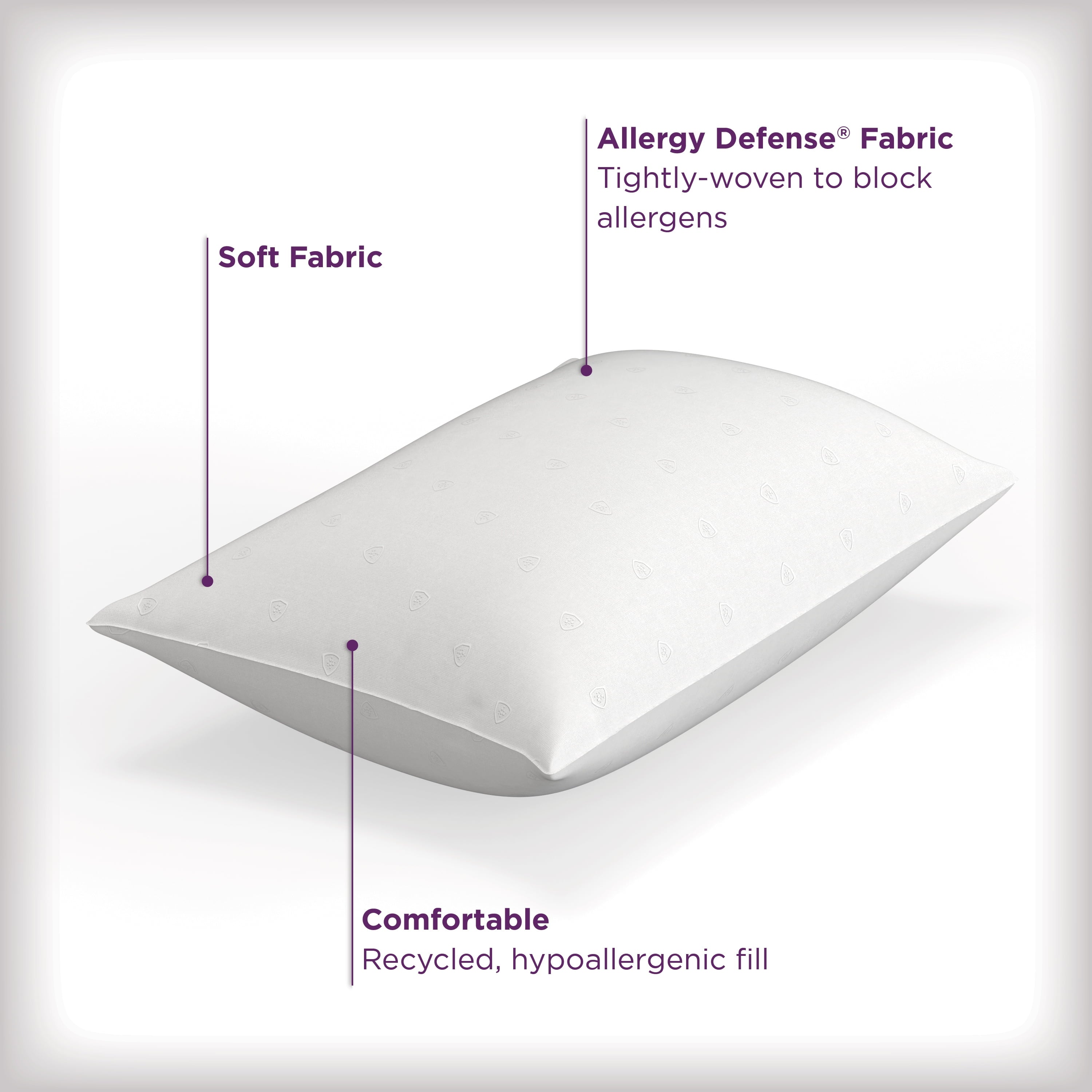 Ergonomic Memory Foam Bed Pillows, Standard/Queen (2 Count) - Ergonomic Memory Foam Pillow for Neck Pain Support Detail