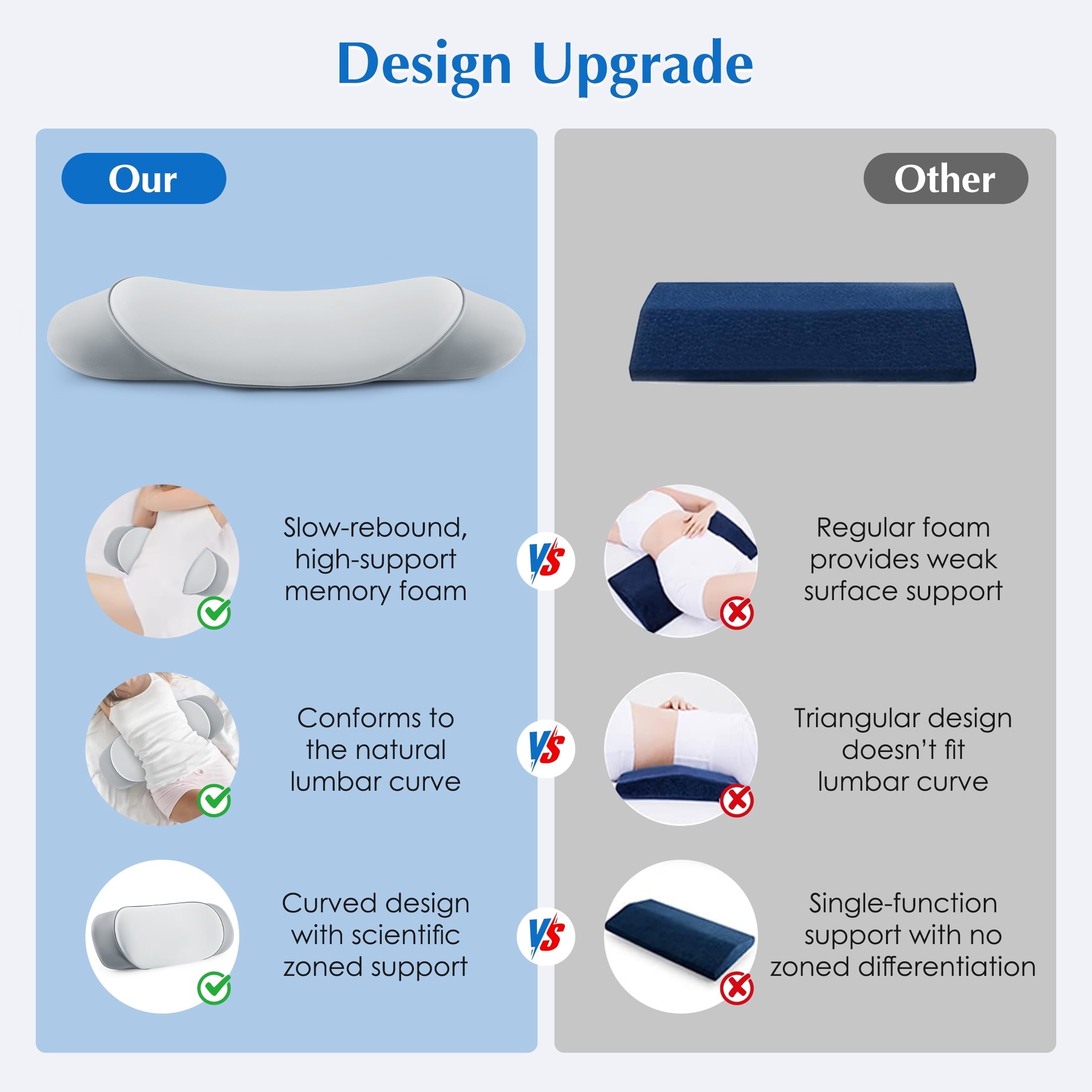Decorative Plump Lumbar Support Pillow for Bed Memory Foam Lower Back Pain Relief, Adjustable Waist Pillow for Sleeping & Side Sleeper... - Orthopedic Shredded Foam Bed Pillow Set Detail