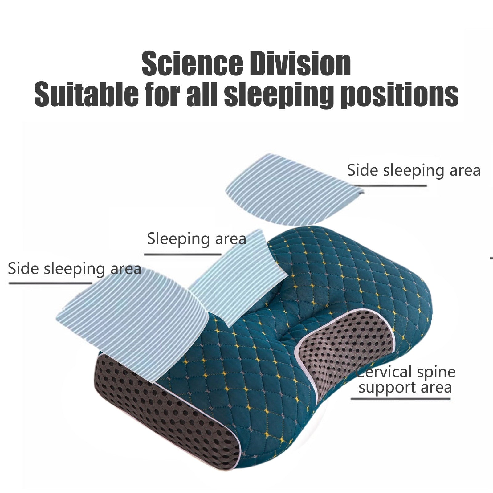Ergonomic Memory Foam 2-Pack Orthopedic Cervical Pillows For Deep Sleep Support - Non-Collapsing Memory Foam Pillow With Neck Pain Relief, ... - Orthopedic Shredded Foam Bed Pillow Set Detail