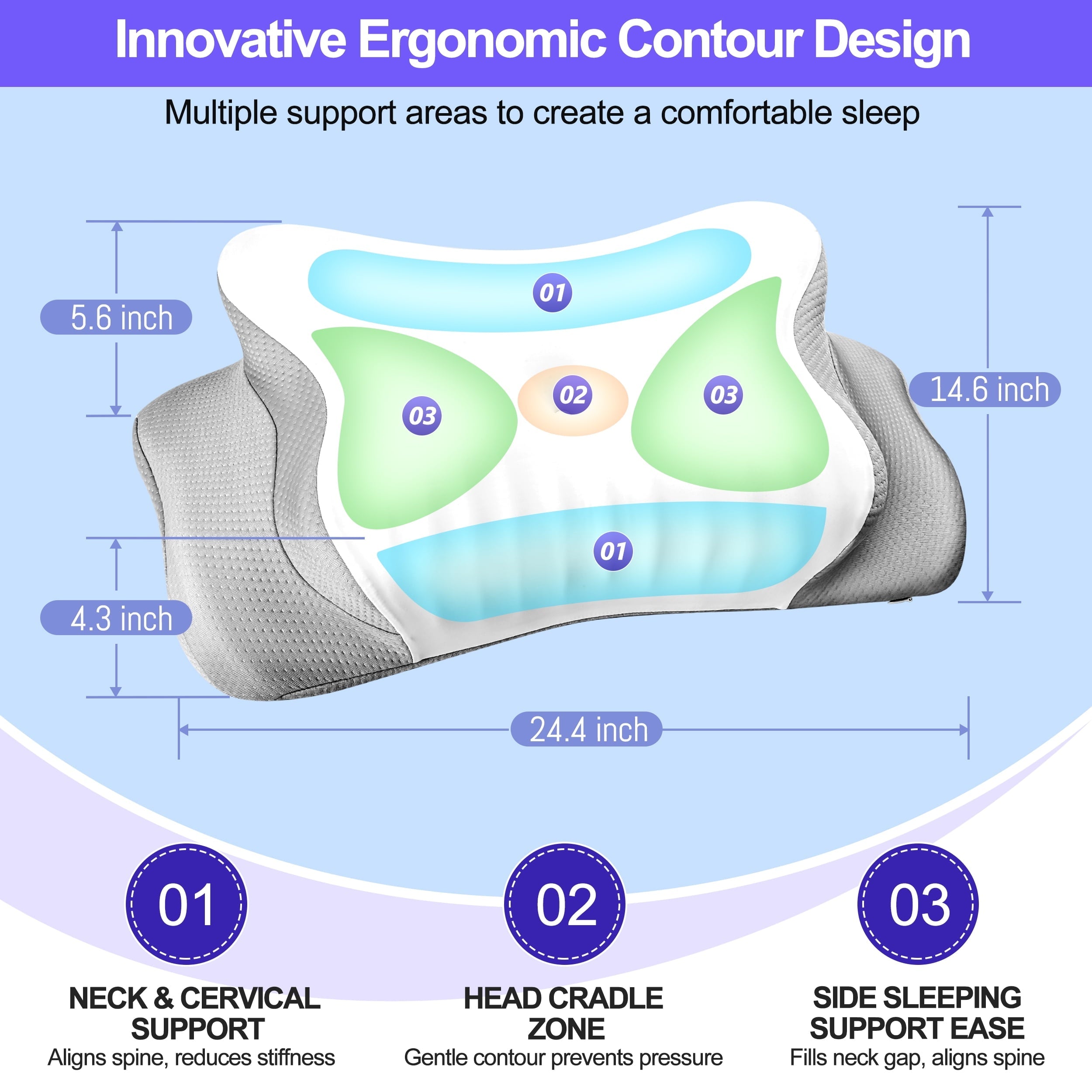 Ergonomic Memory Foam Ergonomic Cervical Pillows，Memory Foam Bed Pillow for Neck & Shoulder Pain Relief for Side Back Stomach Sleepers White - Hotel Quality Plush Sleeping Pillows Detail