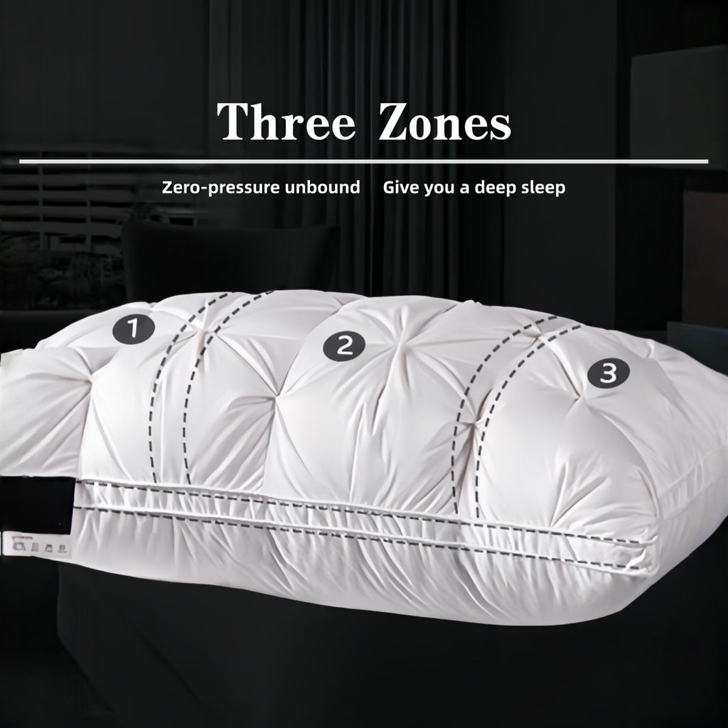 Orthopedic Support 2-Pack 3-Line Grid Bed Pillow (20.1" x 13.97") - Soft, Breathable and Hypoallergenic - Hotel Quality Plush Sleeping Pillows Detail