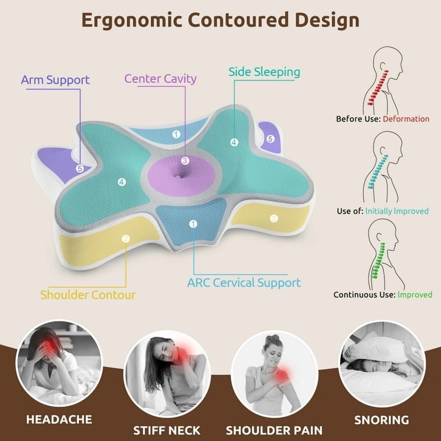 Hotel Collection Cervical Pillow for Sleeping Memory Foam Neck Pain Relief Contour Orthopedic Ergonomic Pillows for Women Side Sleeper... - Hotel Quality Plush Sleeping Pillows Detail