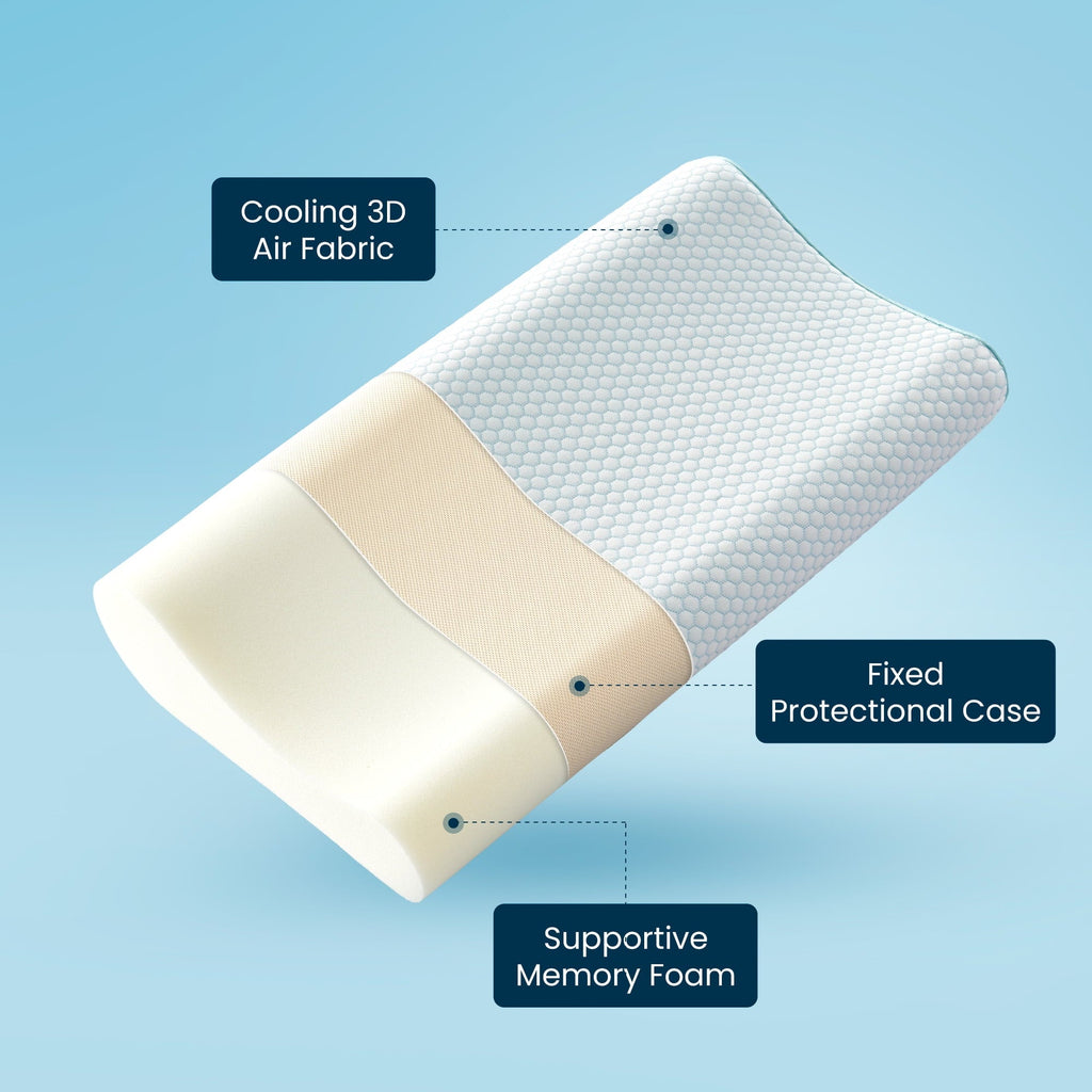 Decorative Plump Standard Cooling Memory Foam Pillow, Ergonomic Adjustable Orthopedic Contour Bed Pillows Neck Support for Side Back S... - Hotel Quality Plush Sleeping Pillows Detail