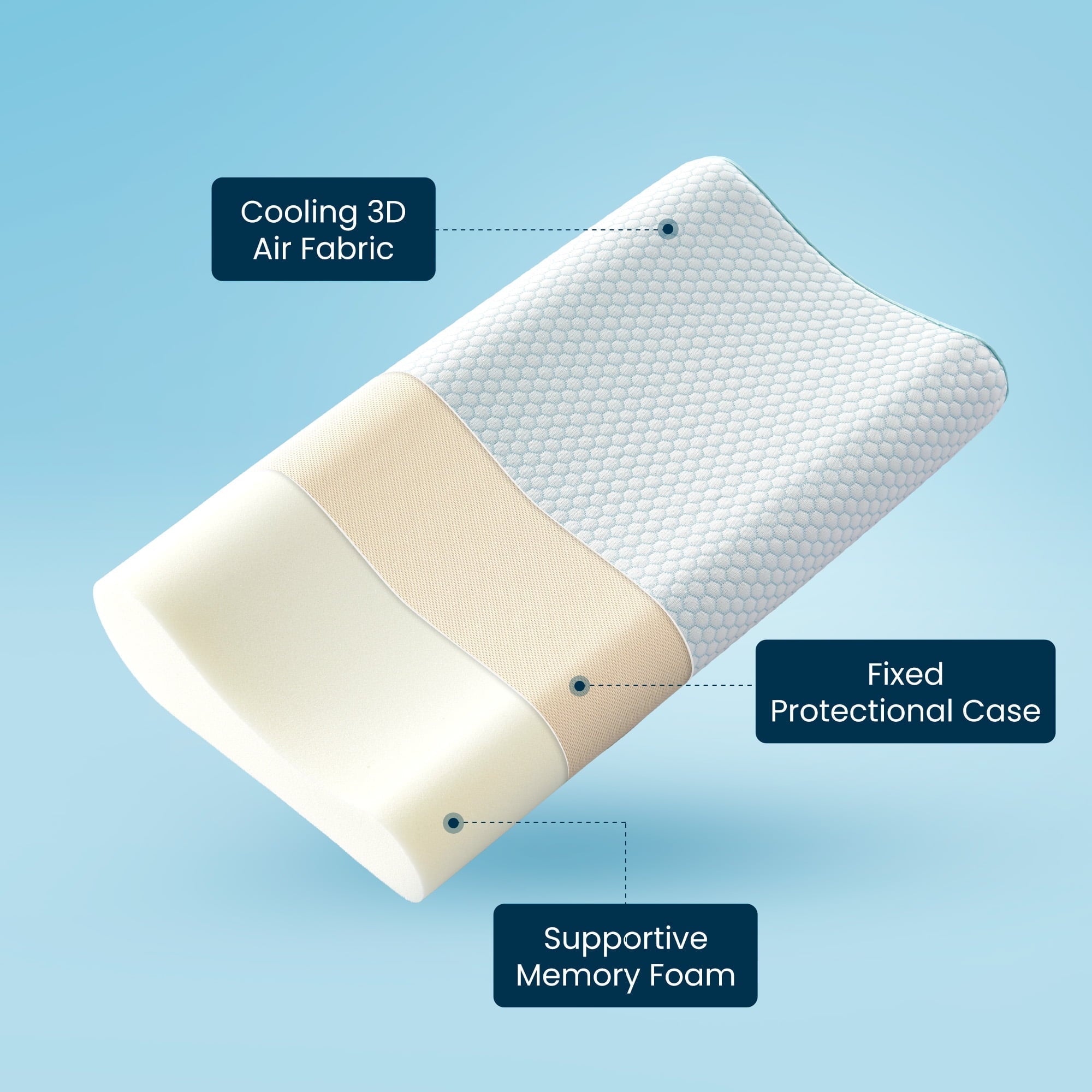 Decorative Plump Standard Cooling Memory Foam Pillow, Ergonomic Adjustable Orthopedic Contour Bed Pillows Neck Support for Side Back S... - Hotel Quality Plush Sleeping Pillows Detail