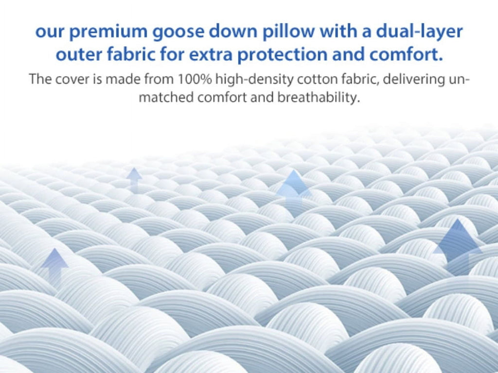 Ergonomic Memory Foam Goose Feather and Down Pillows Queen Size Set of 2 Luxury Hotel Bed Pillows with Cotton Cover - Ergonomic Memory Foam Pillow for Neck Pain Support Detail