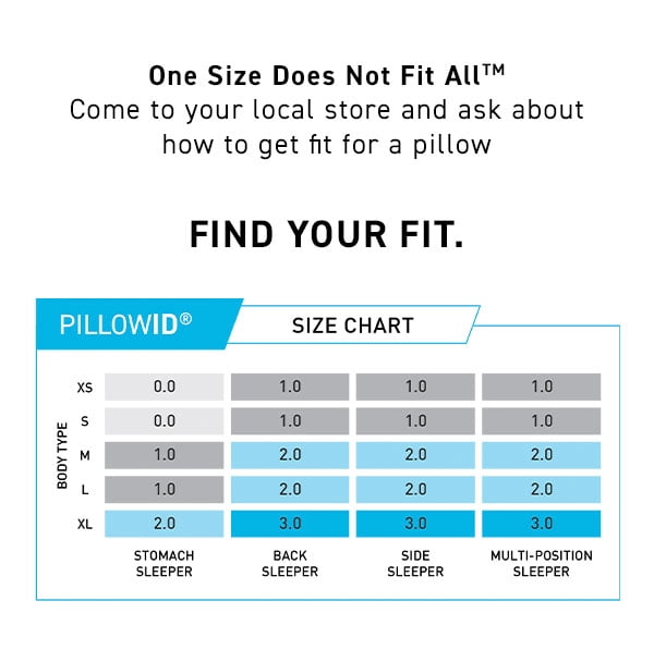 Hotel Collection Performance Pillow – 2.0 - Moisture Wicking Bed Pillow for All Sleep Positions - Medium Firmness Bed Pillow -... - Ergonomic Memory Foam Pillow for Neck Pain Support Detail