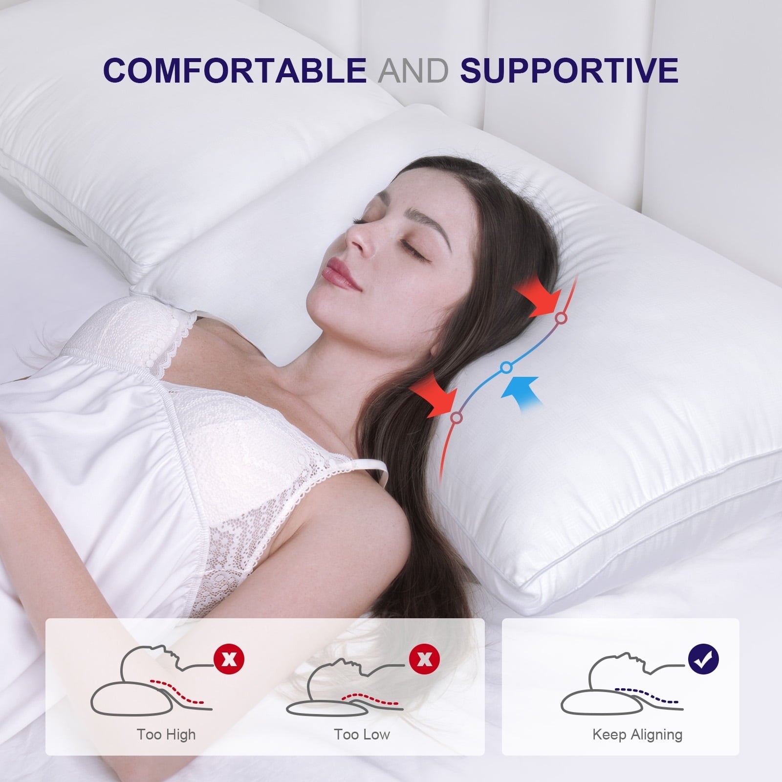 Fluffy Shredded Bed Pillows 2 Pack Down Alternative Pillows for Bed Queen Size Set of 2 Soft Hotel Collection Gusseted Cooling Pillow... - Ergonomic Memory Foam Pillow for Neck Pain Support Detail