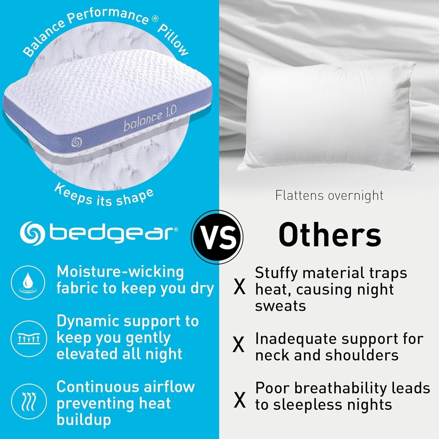 Hotel Collection Performance Pillow – 2.0 - Moisture Wicking Bed Pillow for All Sleep Positions - Medium Firmness Bed Pillow -... - Ergonomic Memory Foam Pillow for Neck Pain Support Detail