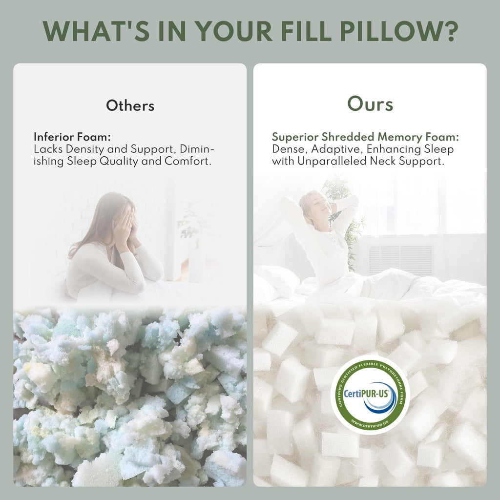 Hotel Collection Cooling Memory Foam Queen Pillows for bed 2 Pack,Adjustable Support & Heat Dissipation Tech for Side,Back,Stomach & H... - Ergonomic Memory Foam Pillow for Neck Pain Support Detail