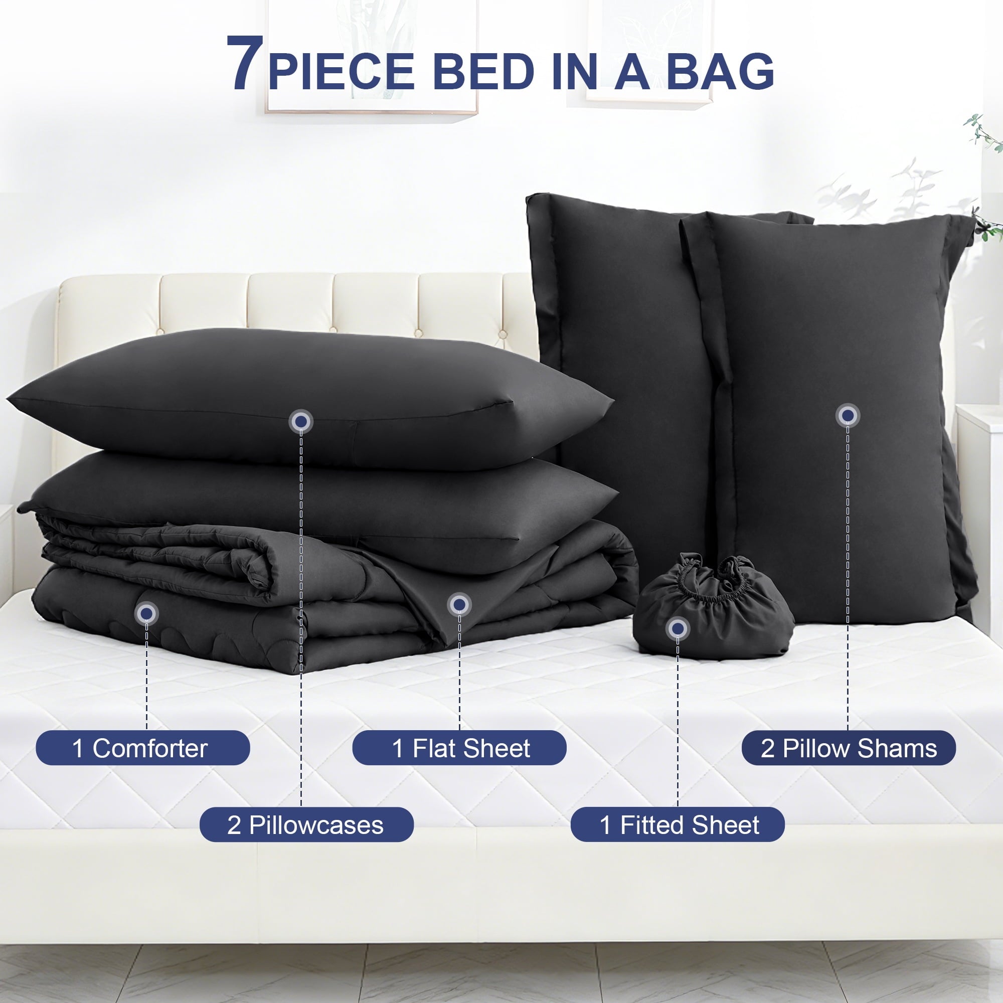 Luxurious Quilted 7 Pieces Comforter Set Full，Bed in A bag，All Seasons Bedding sets with Comforter,Fitted Sheet,Flat Sheet,Pillowcases ... - All-Season Down Alternative Comforter Insert Detail