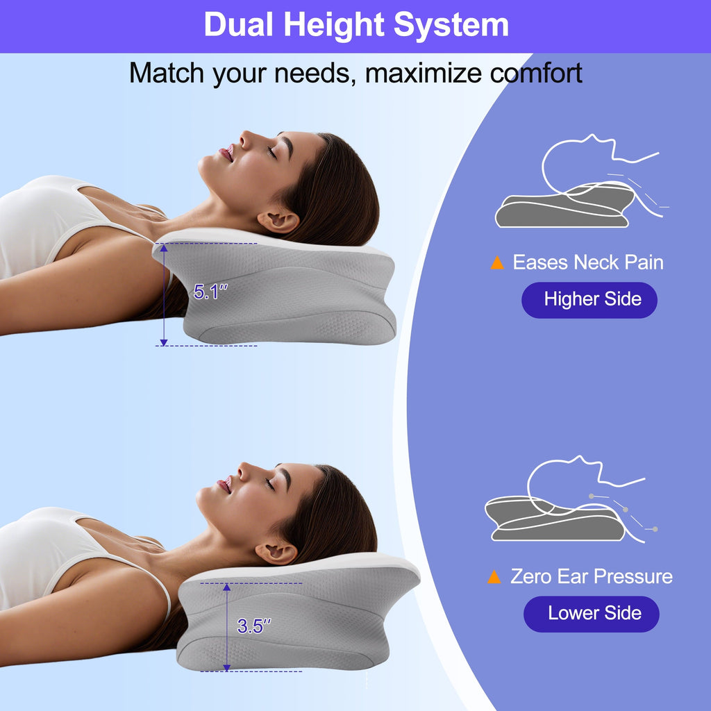 Ergonomic Memory Foam Ergonomic Cervical Pillows，Memory Foam Bed Pillow for Neck & Shoulder Pain Relief for Side Back Stomach Sleepers White - Hotel Quality Plush Sleeping Pillows Detail