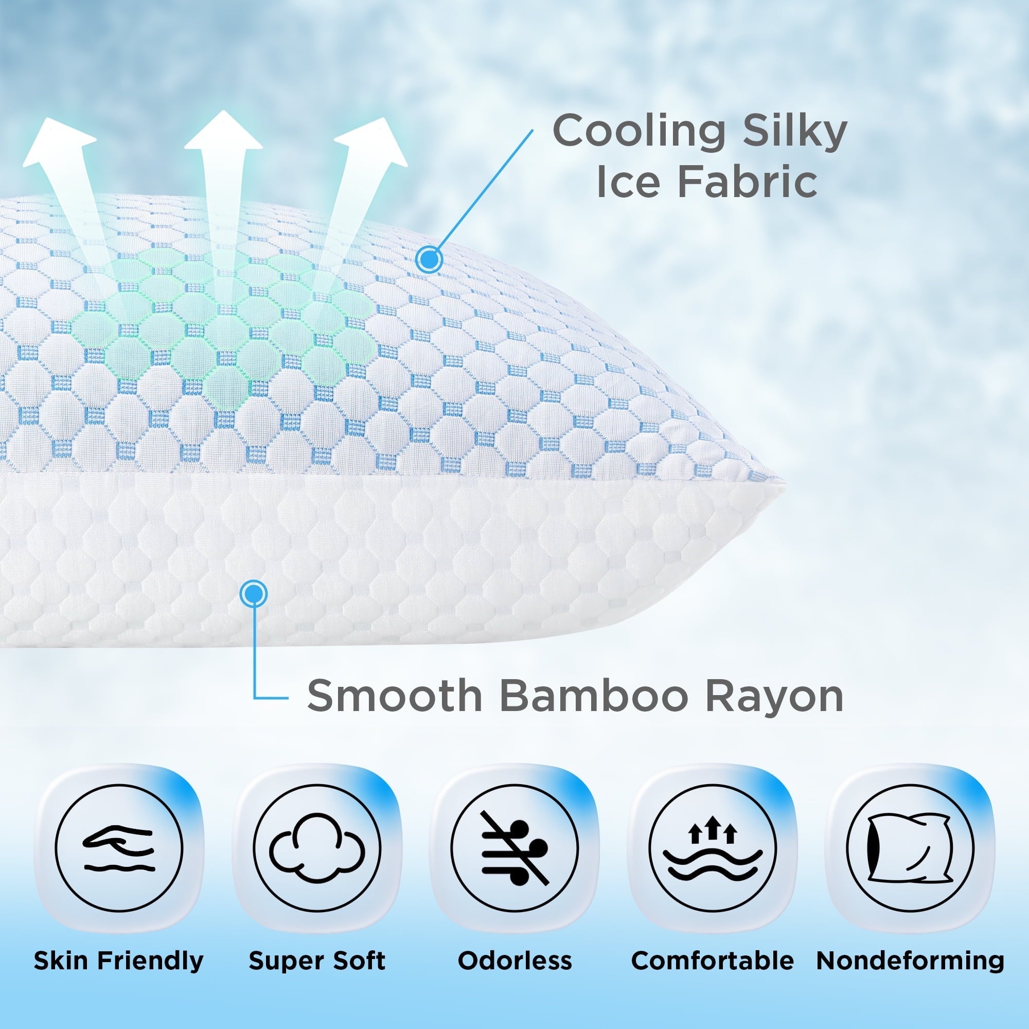 Ergonomic Memory Foam 2 Pack Cooling Pillow for Sleeping, Memory Foam Pillows Cool Bed Pillows Hotel Reversible Pillow with Washable Remova... - Decorative Throw Pillow Cushion for Sofa & Bed Detail