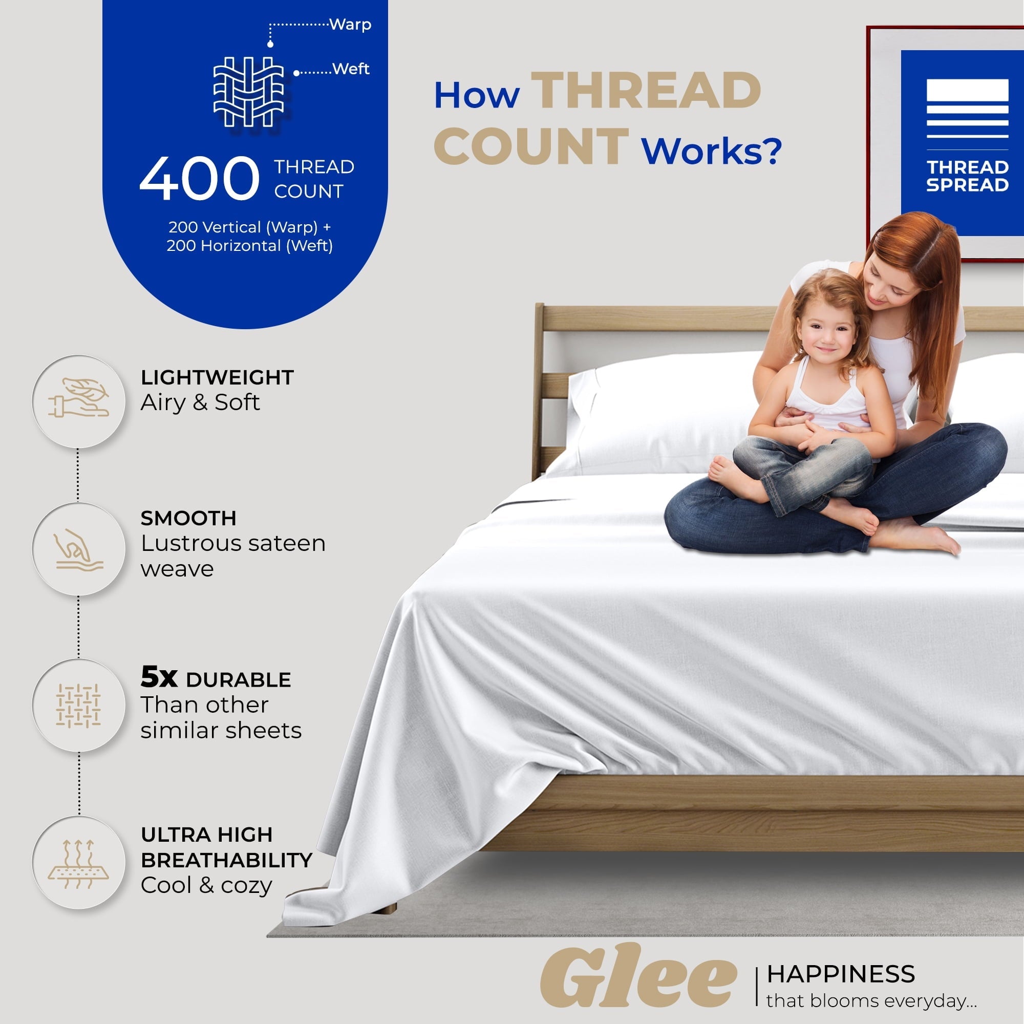 Premium Egyptian Cotton King Size Cotton Sheets Set - 400 Thread Count 4 PC 100% Cotton Sheets for King Bed, 16 In Deep Pocket King Size Cott... - Breathable Egyptian Cotton Flat & Fitted Sheets Detail