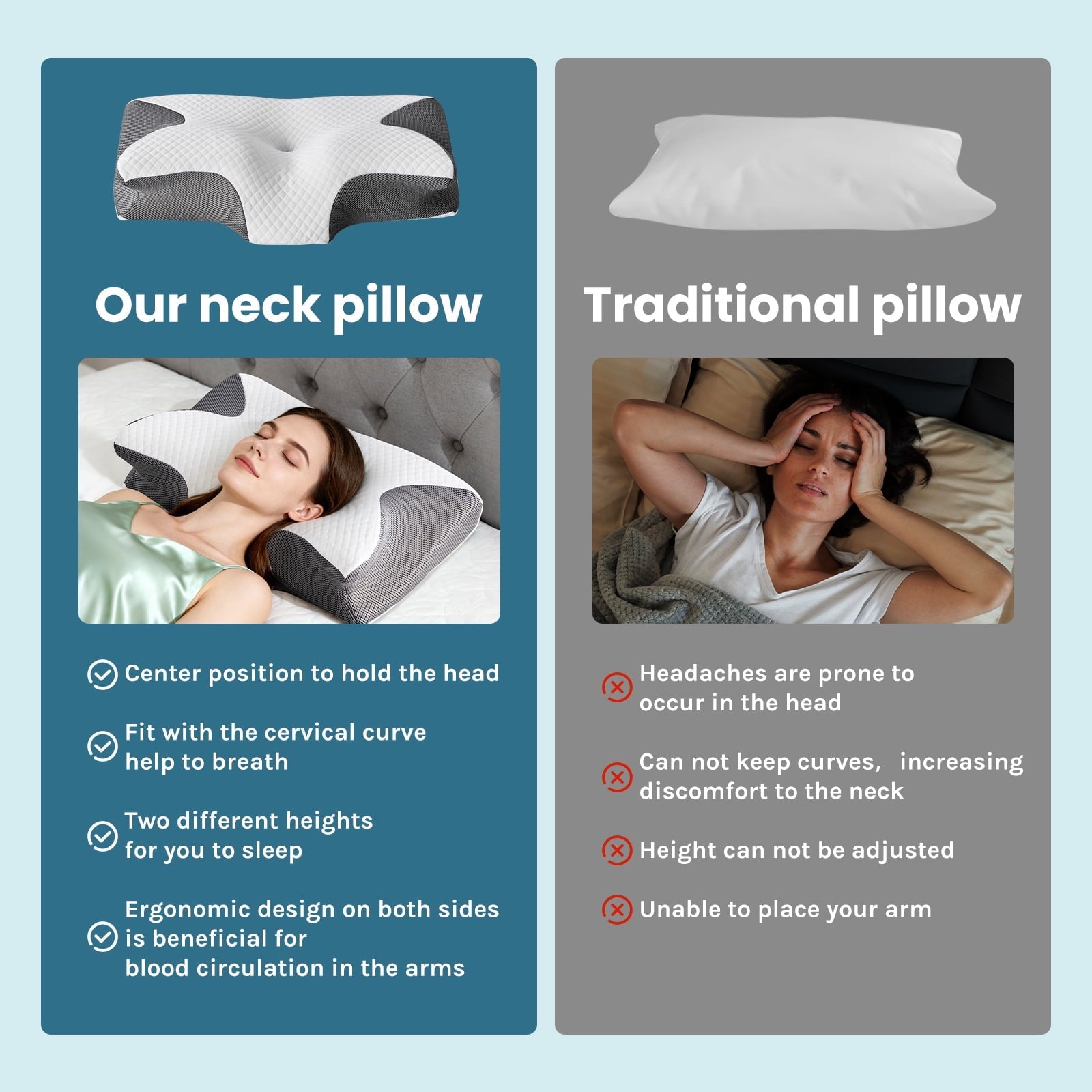 Ergonomic Memory Foam Cervical Pillow for Pain Relief, Ergonomic Side Sleeper Pillow for Orthopedic Contour Support for Bed Sleeping, Memor... - Ergonomic Memory Foam Pillow for Neck Pain Support Detail