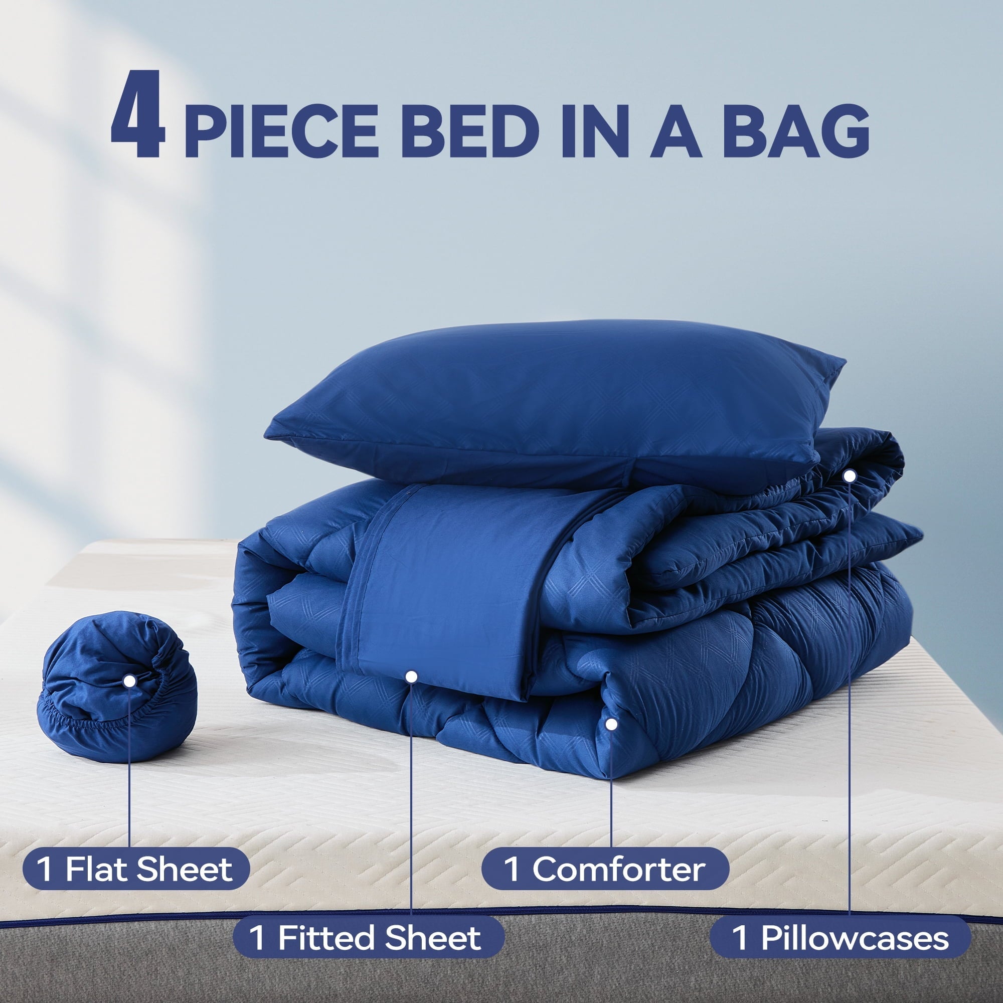 All-Season Full Comforter Set 4 Pieces,Comforter Set,Bed in a Bag, Bedding Set with Comforter,Fitted Sheet,Flat Sheet,Pillowcase... - All-Season Down Alternative Comforter Insert Detail