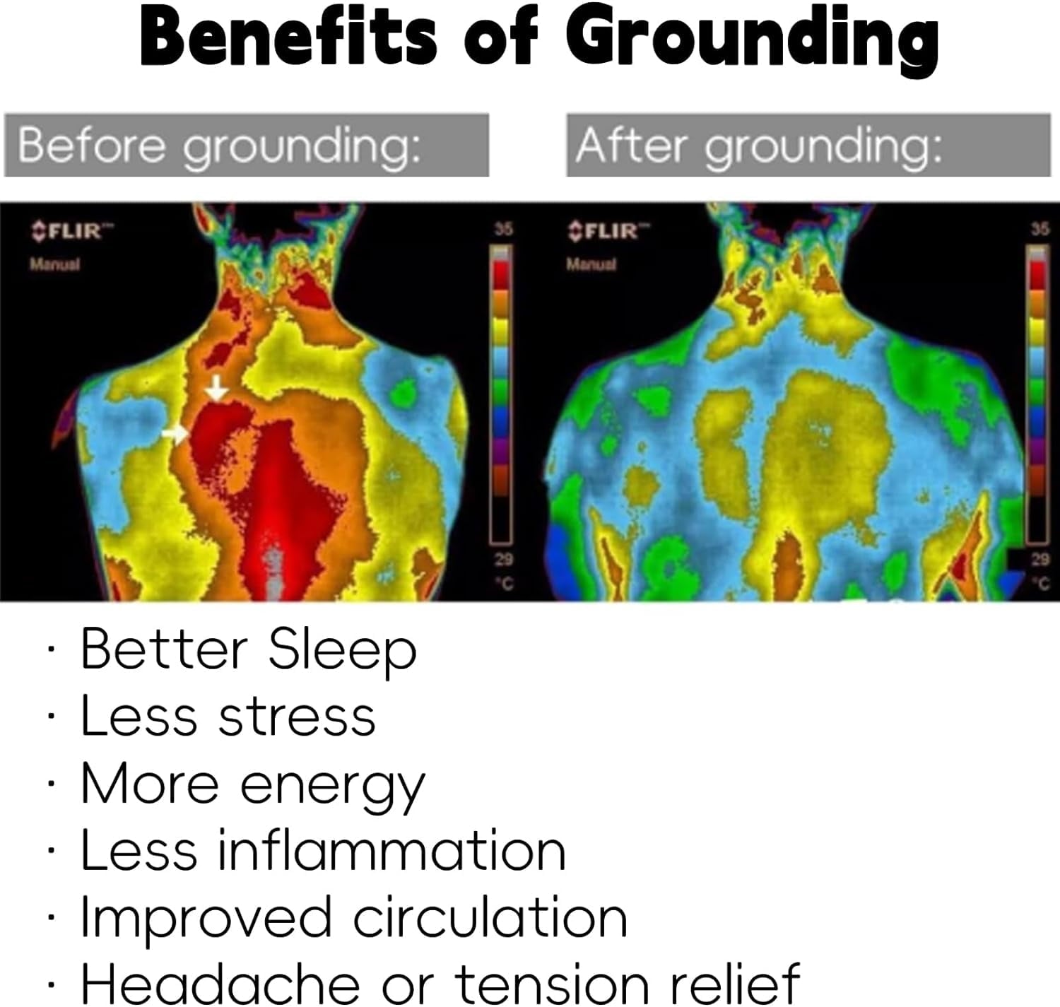 Cooling Sateen Grounding Sheets 39 * 75 inch, Conductive Grounding Sheets with Grounding Cord, Grounding Sheets for Earth with Silve... - Breathable Egyptian Cotton Flat & Fitted Sheets Detail