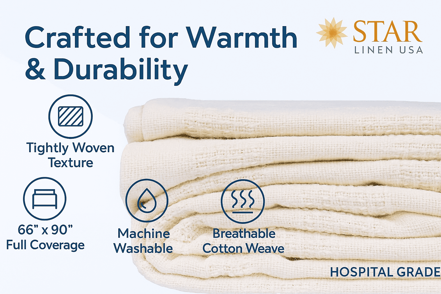 Lightweight Warm Hospital Thermal Blanket Throw Snag Free | 100% Cotton | Twin 66"x90" | White (1) - Lightweight Plush Warm Blanket for All Seasons Detail