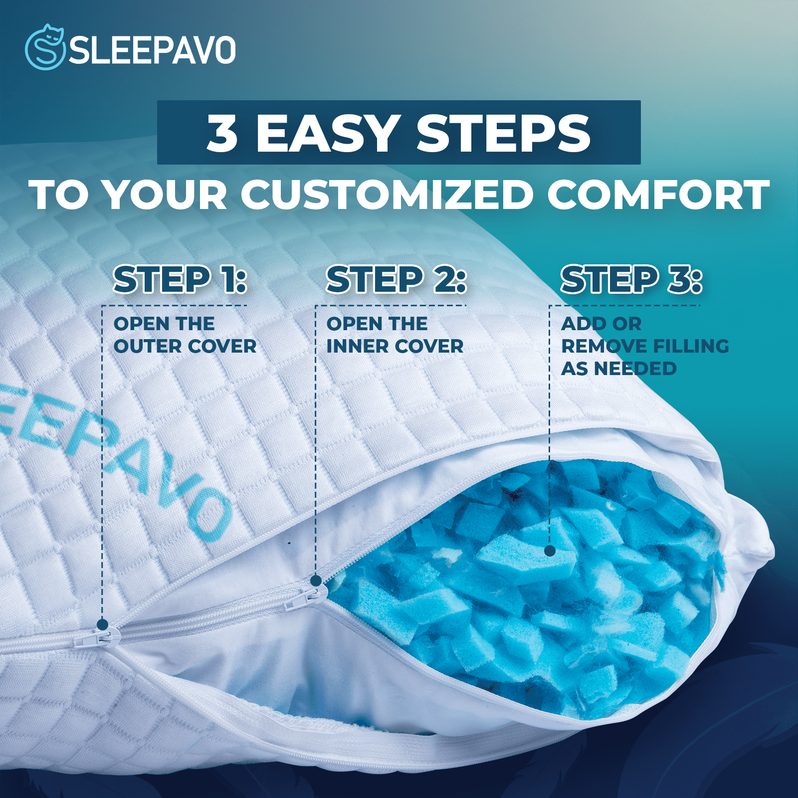 Orthopedic Support Adjustable Shredded Memory Foam Pillow Queen Size - Soft or Firm Rayon Derived for Side Sleepers, Stomach & Back - Co... - Decorative Throw Pillow Cushion for Sofa & Bed Detail