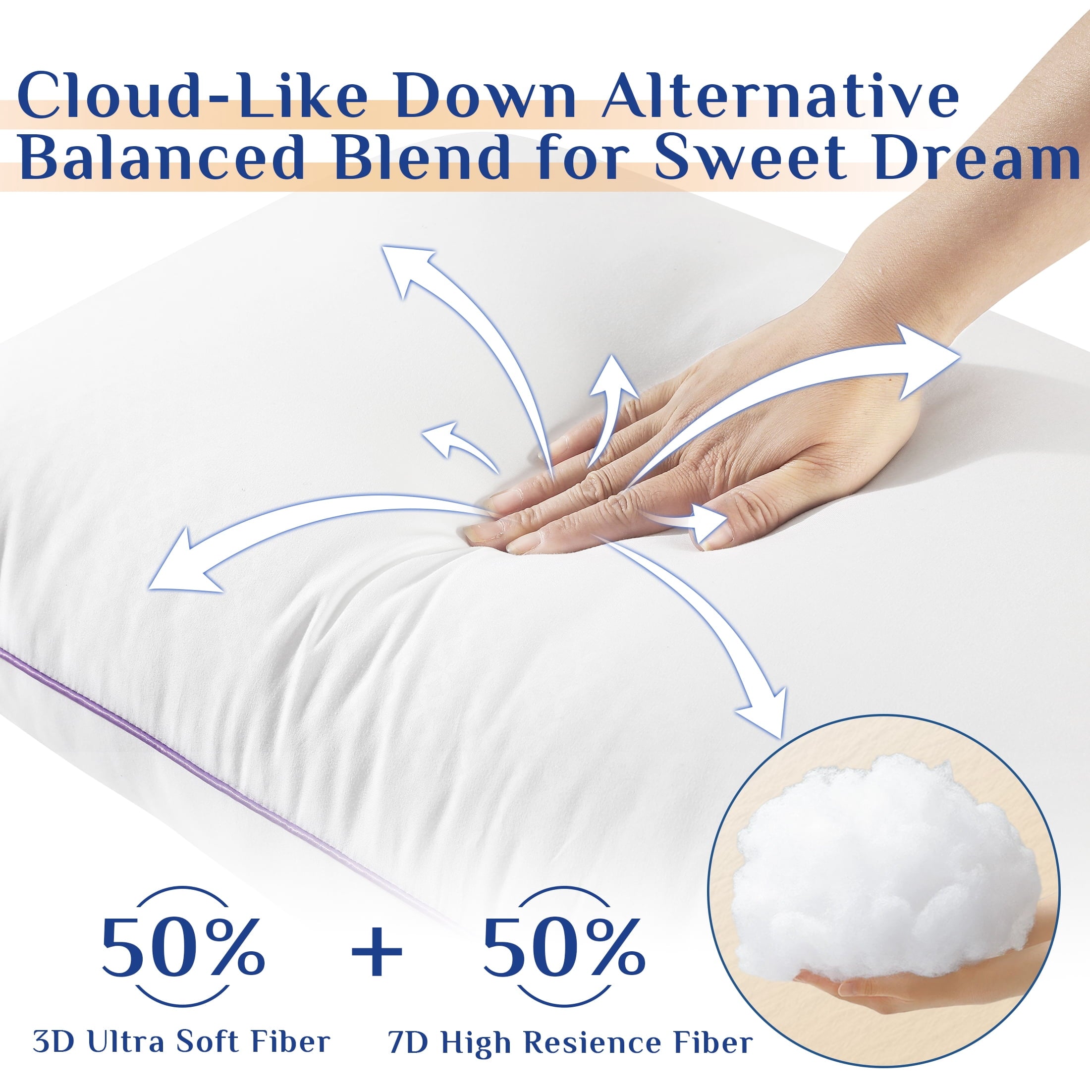 Ergonomic Memory Foam Pillows Standard Size Set of 2, Hotel Down Alternative Sleeping Bed Pillows for Side Back Stomach Sleepers - Orthopedic Shredded Foam Bed Pillow Set Detail