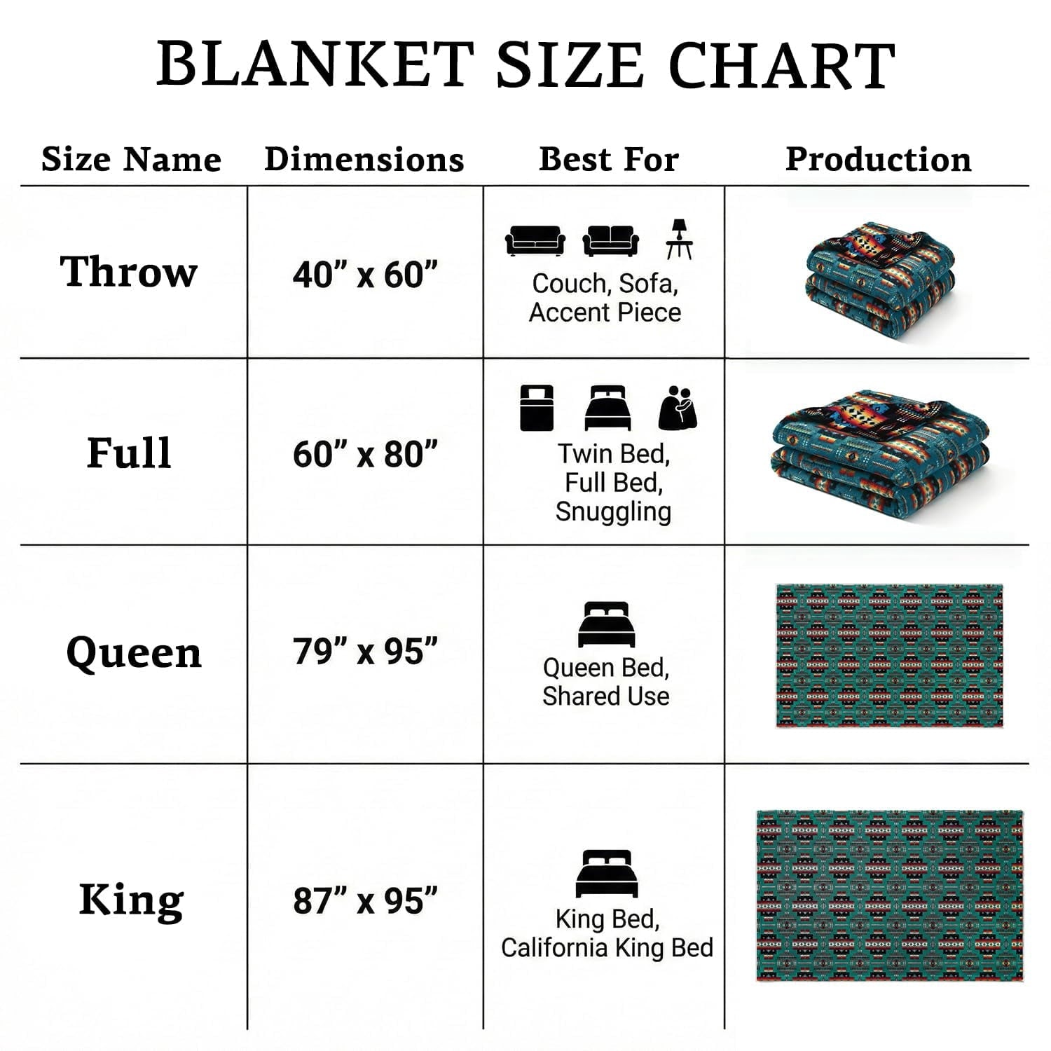 Super Soft Flannel Sacred Thread Fleece Blanket South Western, Reversible Mexican, Vibrant Aztec Blankets and Throws for Aztec Decor for... - Luxury Knitted Decorative Throw Blanket with Fringes Detail