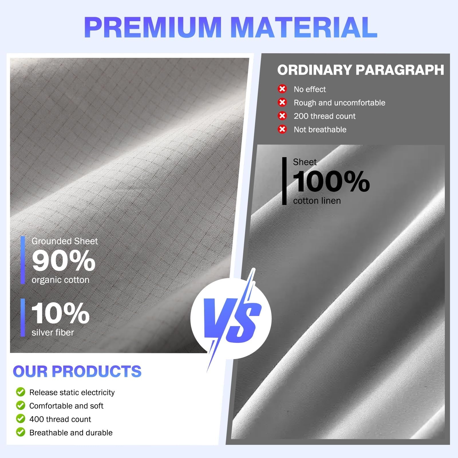 Ultra-Soft Grounding Sheets King Size,Earth Grounded Fitted Bed Sheet 10% Pure Silver Fiber + 90% Organic Cotton, Bed Grounding ... - Luxury Bed Sheet Set with Deep Pockets Detail