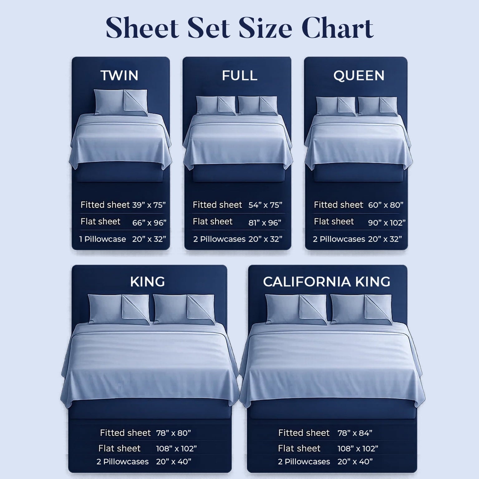 Cooling Sateen Bed Sheet Set Twin 3 Piece Hunter Green Breathable Soft Cotton Jersey Sheets with Deep Pockets, Unisex - Luxury Bed Sheet Set with Deep Pockets Detail