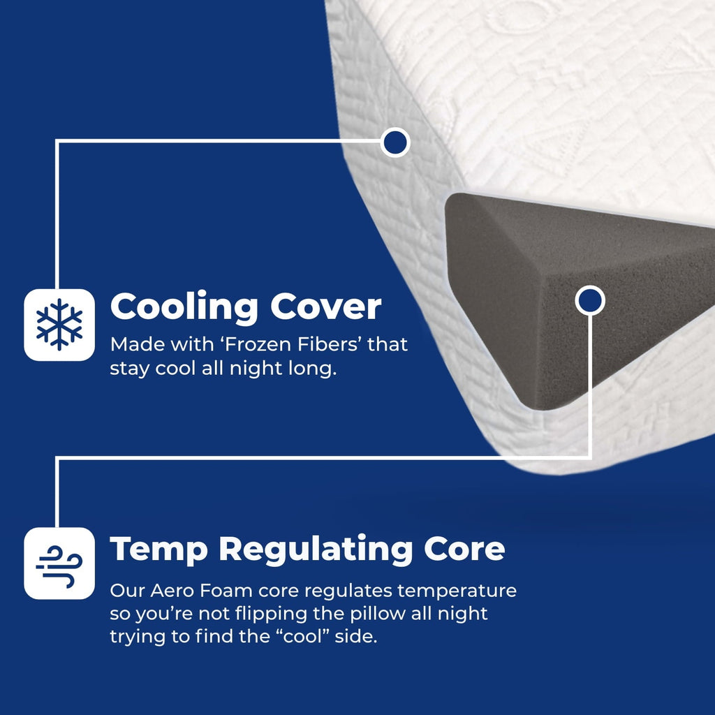 Ergonomic Memory Foam (2 pack) Ice Cube Cooling Memory Foam Bed Pillow (1 Count) - Hotel Quality Plush Sleeping Pillows Detail