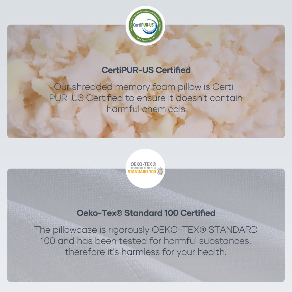 Orthopedic Support Shredded Memory Foam Pillow 2 Pack Pillow for Bed, Side, Back and Stomach Sleepers, CertiPUR-US Certified 28"x20" - Ergonomic Memory Foam Pillow for Neck Pain Support Detail
