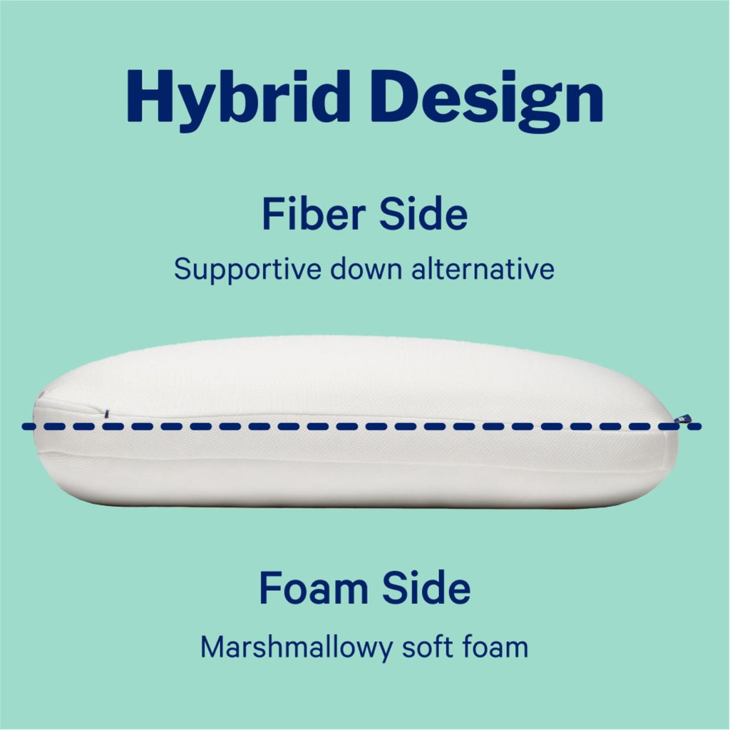 Ergonomic Memory Foam Essential Cooling Hybrid Pillow, Standard - Ergonomic Memory Foam Pillow for Neck Pain Support Detail