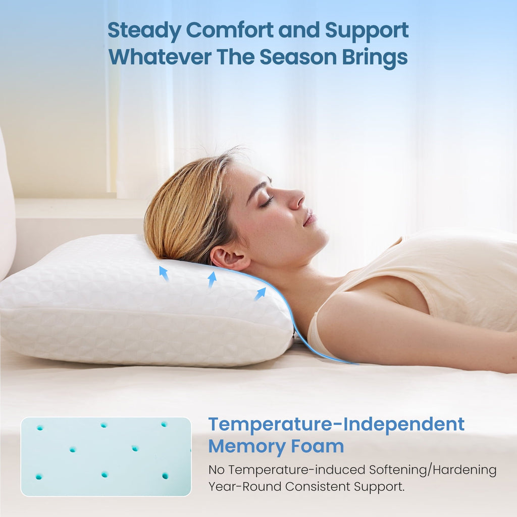 Hotel Collection Gel Memory Foam Pillow for Bed, Adjustable Height Bed Pillow with 0.8" Removable Insert, Ergonomic Neck Support for S... - Orthopedic Shredded Foam Bed Pillow Set Detail