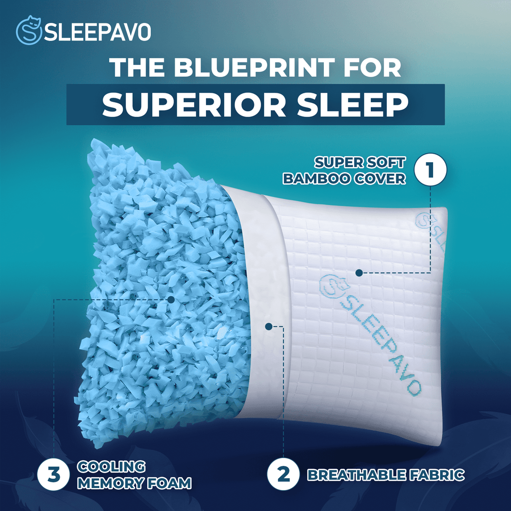 Orthopedic Support Adjustable Shredded Memory Foam Pillow Queen Size - Soft or Firm Rayon Derived for Side Sleepers, Stomach & Back - Co... - Decorative Throw Pillow Cushion for Sofa & Bed Detail