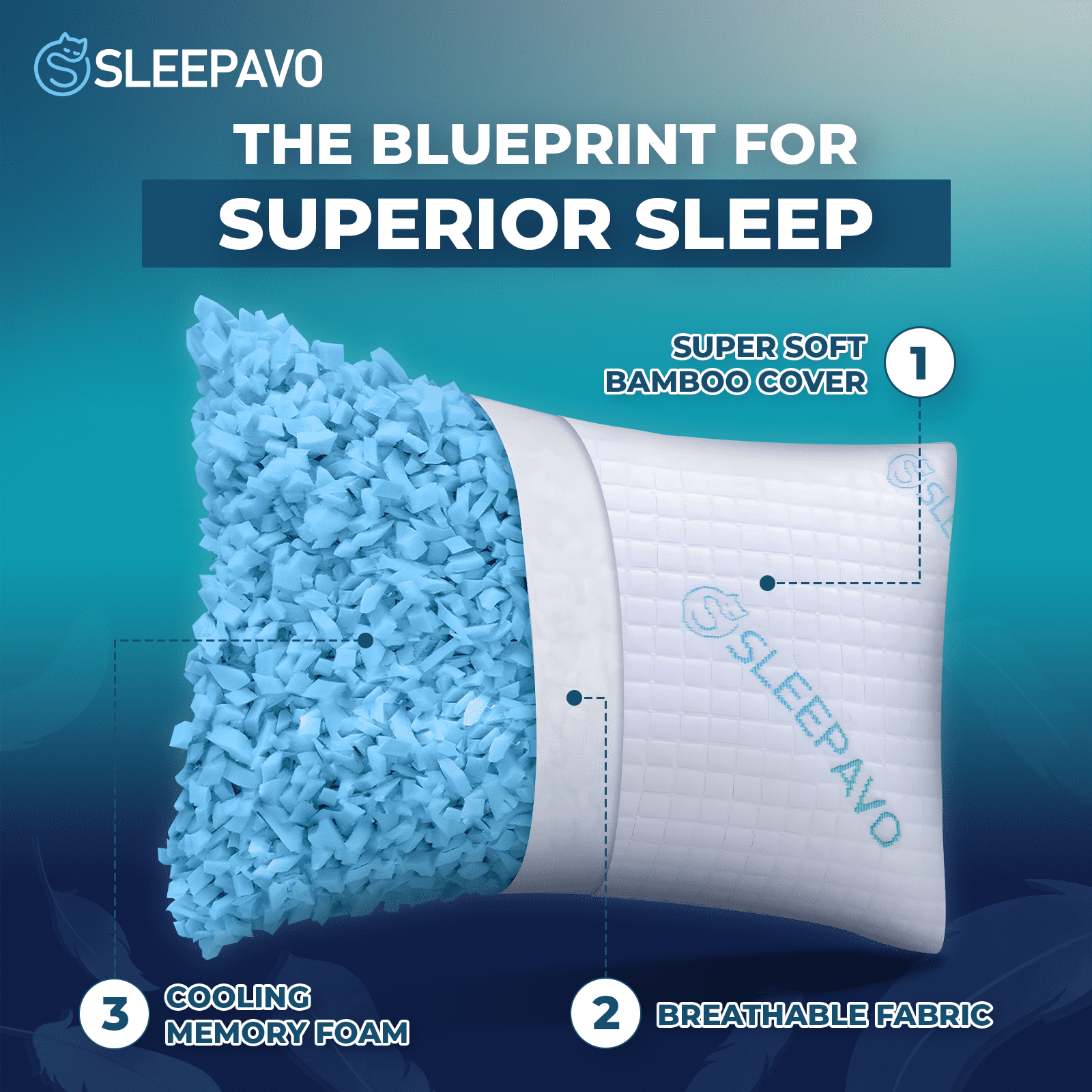 Orthopedic Support Adjustable Shredded Memory Foam Pillow Queen Size - Soft or Firm Rayon Derived for Side Sleepers, Stomach & Back - Co... - Decorative Throw Pillow Cushion for Sofa & Bed Detail